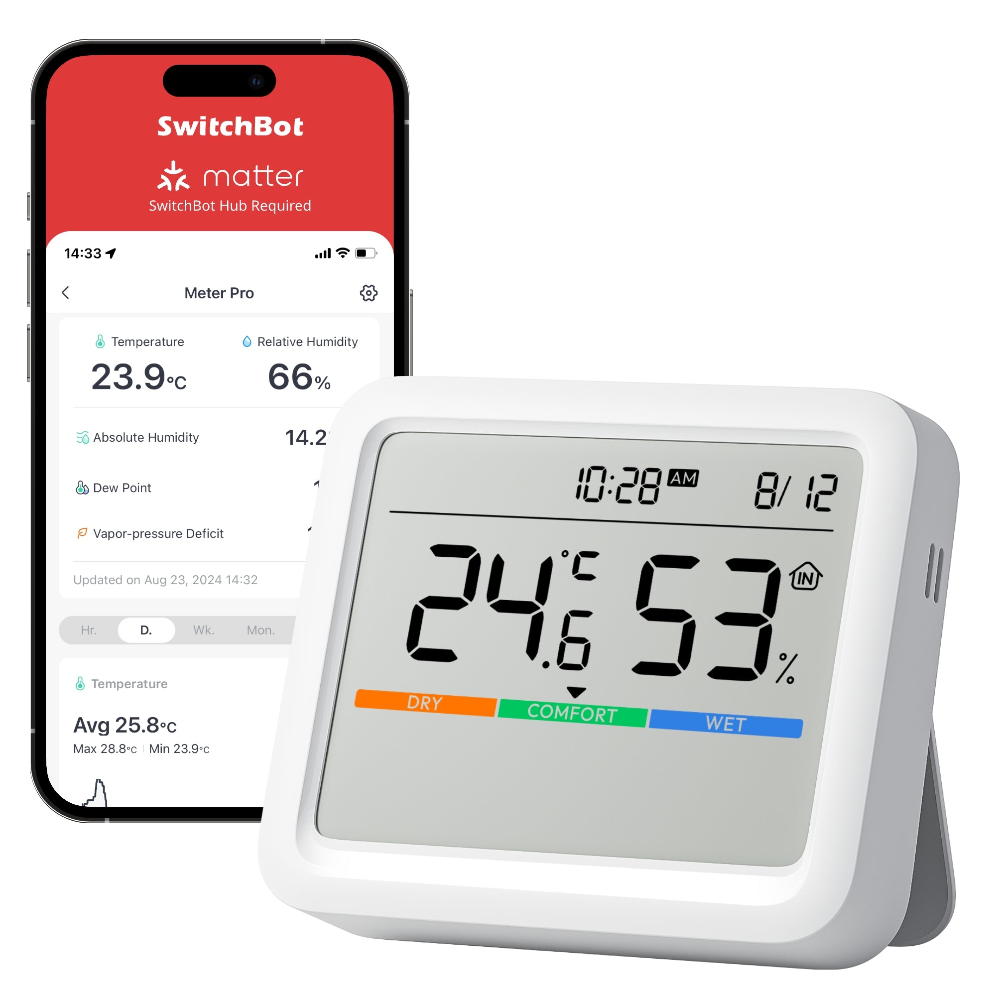 SwitchBot Meter Pro (CO2 Monitor)
